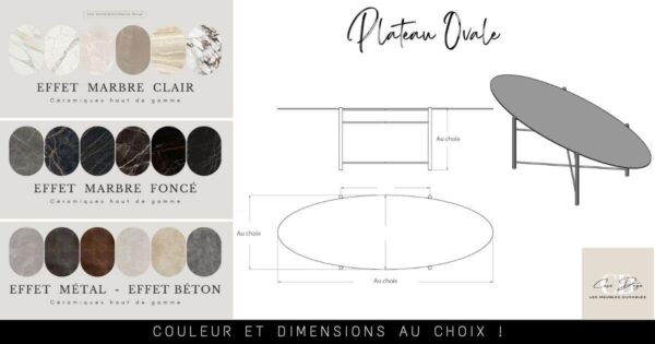 Plan de la table basse de salon avec plateau ovale